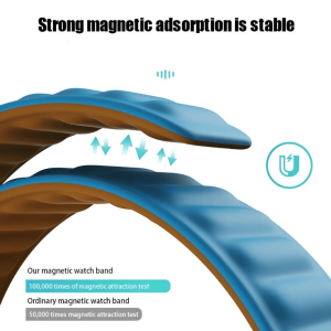 Papilio Silicone Link Band