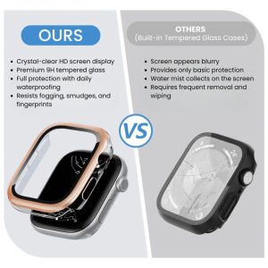 Sive Tempered Glass Metal Apple Watch Case