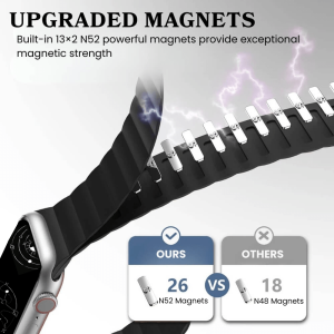 Theca Magnetic Silicone Band